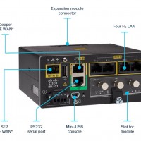 Cisco Catalyst IR1101，IRM-1100-SP,加固型系列路由器