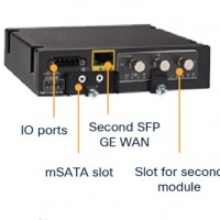 Cisco Catalyst IR1101，IRM-1100-SPMI,加固型系列路由器